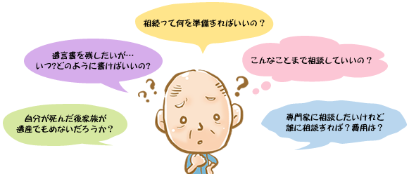 遺産相続で悩んでいませんか？